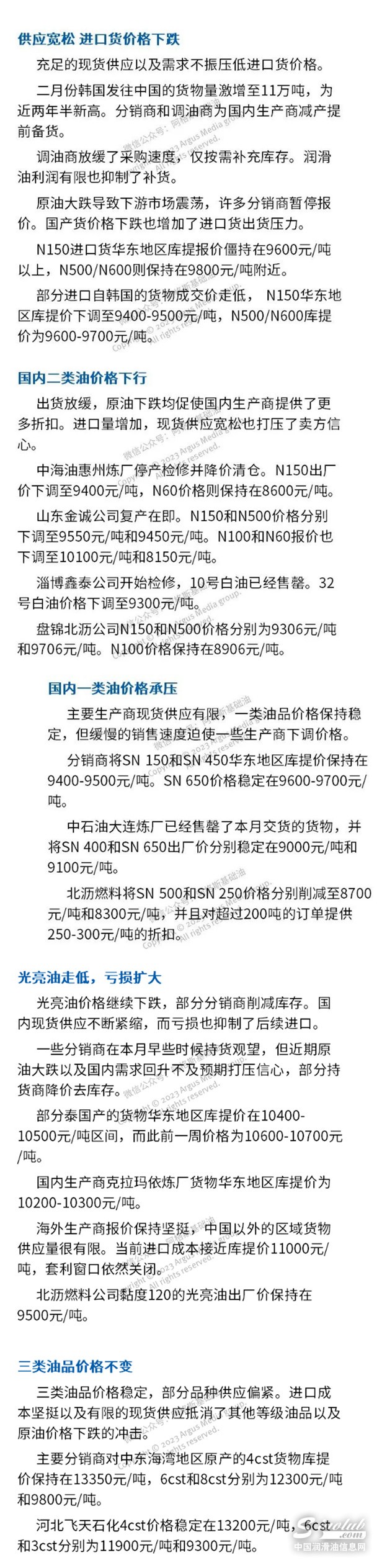 原油大跌拖累基礎油, 進口增加 現貨供應充足.jpg