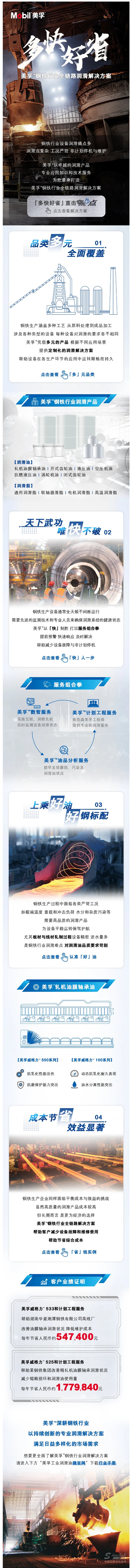 「多快好省」，直擊痛點(diǎn) _ 美孚?鋼鐵行業(yè)全鏈路潤(rùn)滑解決方案.jpg