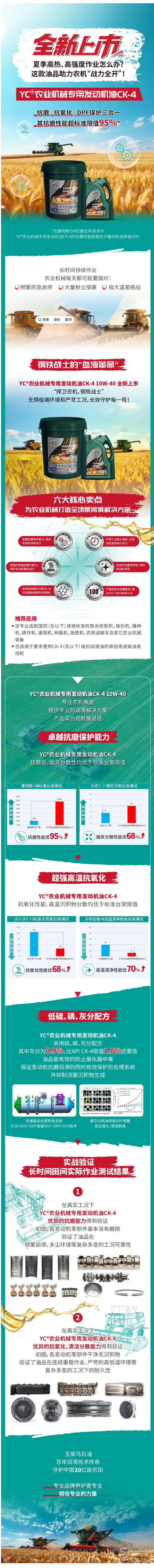 全新上市！YC農業機械專用發動機油CK-4，為農機戰力“加滿油”！.jpg