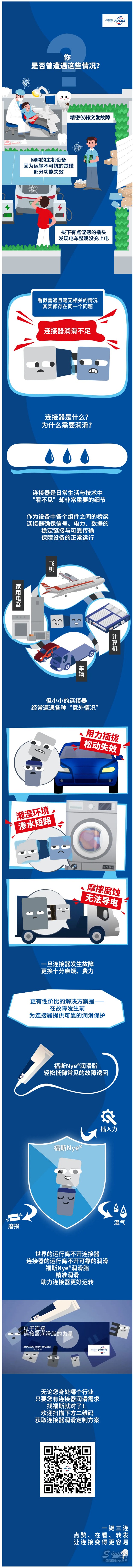 接觸不良？很可能是它在作祟！.jpg