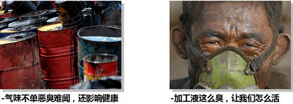 水性切削液廠家