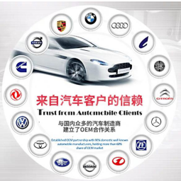 長城金吉星JUSTAR系列潤滑油：汽車的好“機
