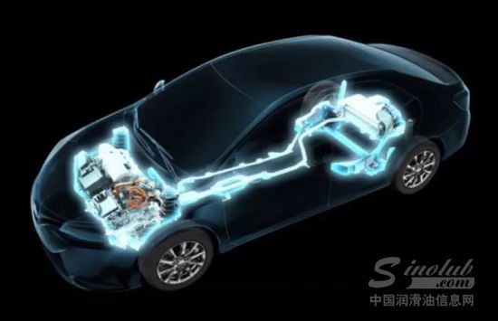 機油 新能源混動車