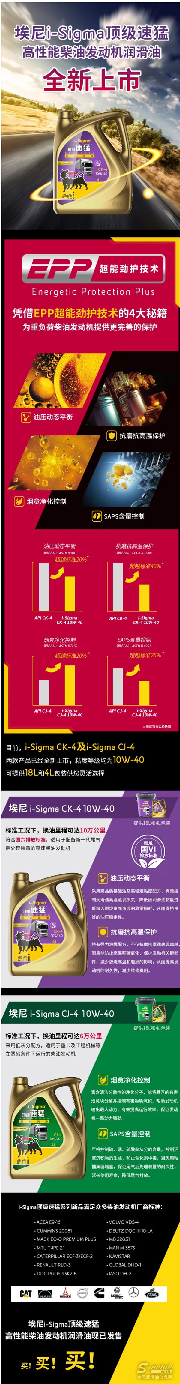 埃尼i-Sigma頂級速猛高性能柴油發動機潤滑油全新上市