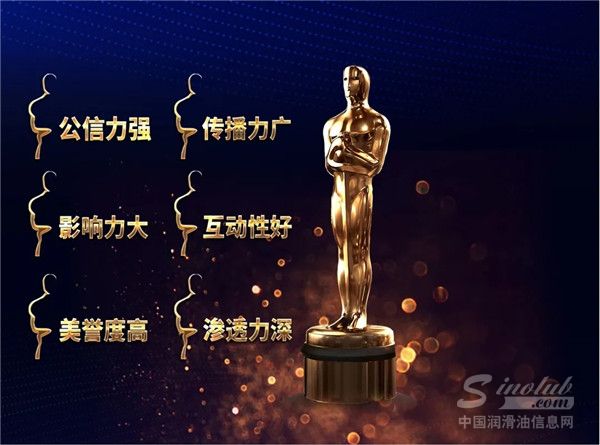【LubTop2020】智能系統(tǒng)分析中…入圍名單陸續(xù)播報(bào)， 誰還沒跟上“王者榮耀”賽道？